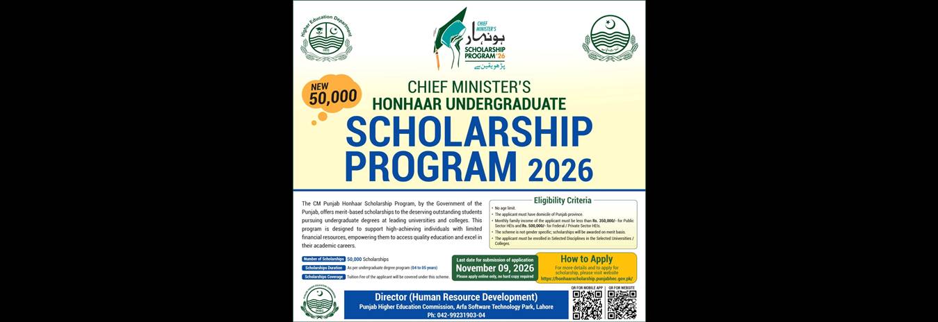 Chief Minister’s Honhaar Undergraduate Scholarship Program 2026