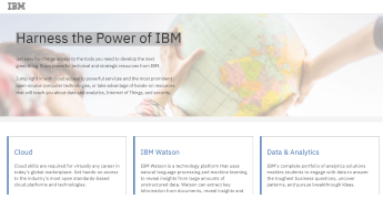 IBM Academic Initiative